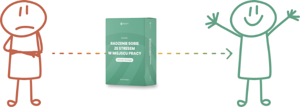 Opanuj stres w miejscu pracy | Risify.pl
